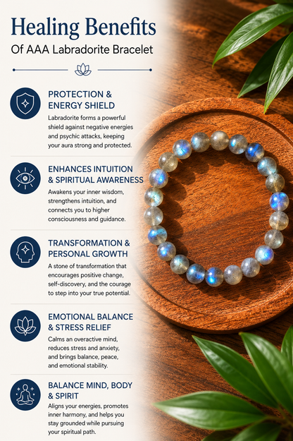 AAA Labradorite Bracelet with Free Selenite Tumble