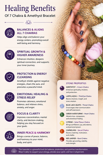 7 Chakra & Amethyst Bracelet with free Selenite Tumble